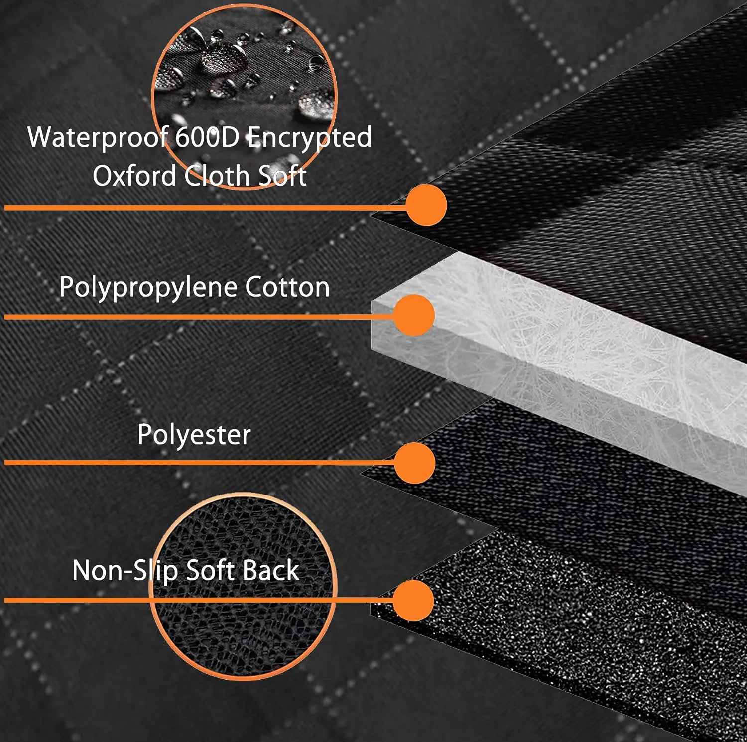 All-Weather Sedan Cover (180-190") - 7-Layer Waterproof UV & Snow Protection Auto Edge